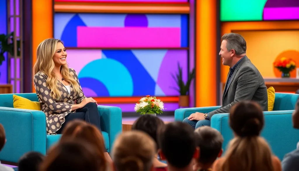 current daytime talk shows